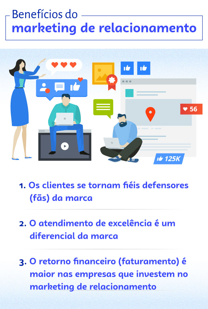 Qual é a importância do marketing de relacionamento Sebrae